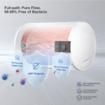 40 L Midea Geyser D40-Water Heater - Image 2