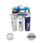 Sanaky S4 Water Purifier